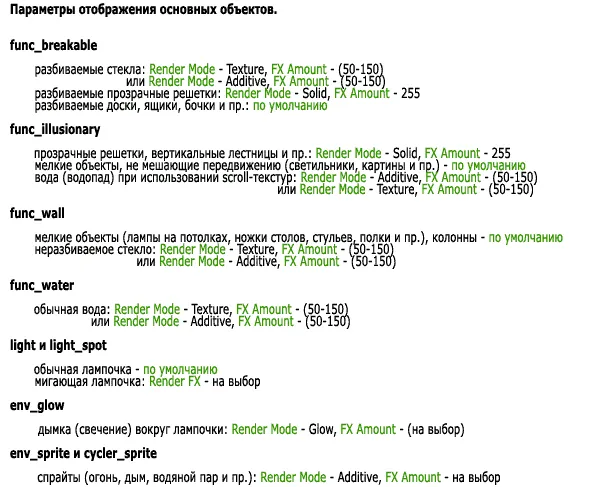 Basic Object Display Options