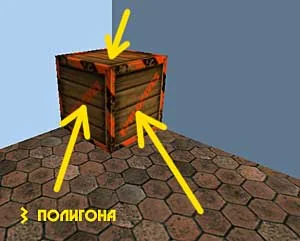 Box and 3 visible polygons