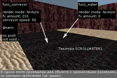 Create a func_conveyor that will represent the flow of water Create a func_conveyor that will represent the flow of water