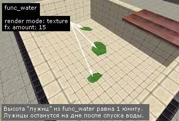 Create small puddles at the bottom of the pool func_water Create small puddles at the bottom of the pool func_water