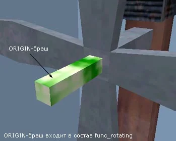 This is how we placed the ORIGIN brush
