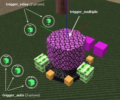 Trigger_multiple and 2 trigger_relay