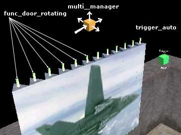 Create 12 "triangular" func_door_rotating