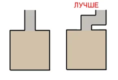 t24rspeeds19