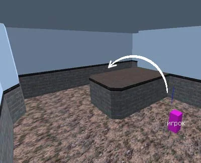Due to the low height of the wall, the game engine "sees" what is behind it 