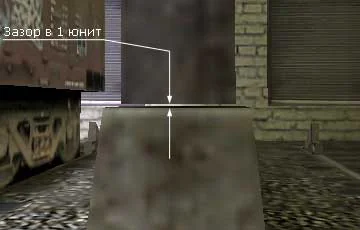 1 unit gap between post and stand