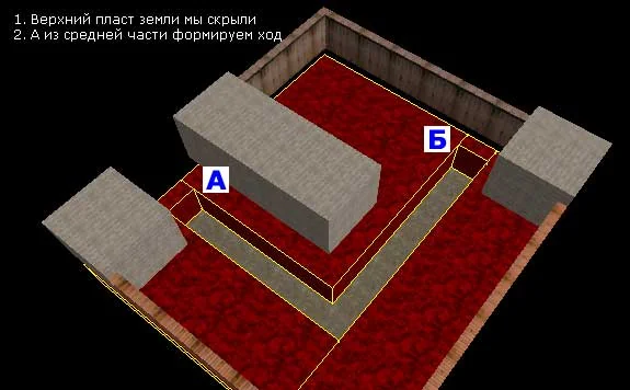 In the middle layer we cut out a passage from point A to point B