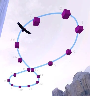 Using path_track objects we determine the trajectory of the bird's movement