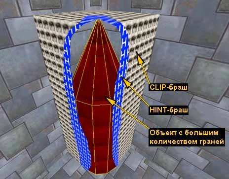Saving example clipnodes