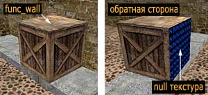 An example of using a null texture