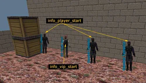 Determining the location of the VIP's appearance using the info_vip_start object Determining the location of the VIP's appearance using the info_vip_start object