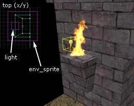 Create a light bulb next to the fire, the light object Create a light bulb next to the fire, the light object