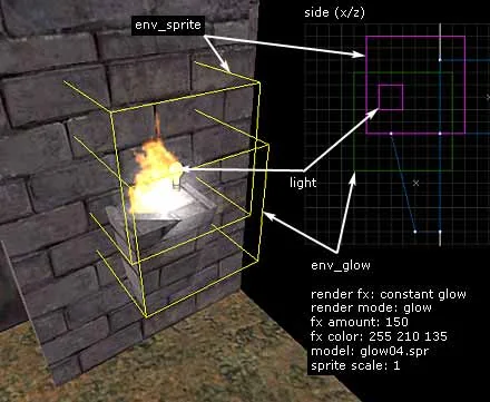 Create a haze around the fire using the env_glow object. We place it in almost the same place as env_sprite Create a haze around the fire using the env_glow object. We place it in almost the same place as env_sprite