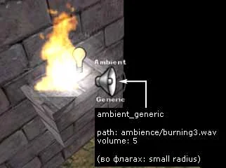 Create a fire sound, ambient_generic object Create a fire sound, ambient_generic object