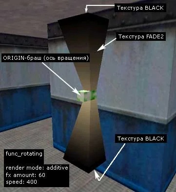 We create rays from two brushes (FADE2 texture) and a rotation axis brush (ORIGIN texture) We create rays from two brushes (FADE2 texture) and a rotation axis brush (ORIGIN texture)