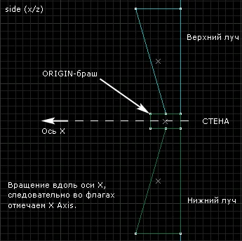 t7lgtrotate5