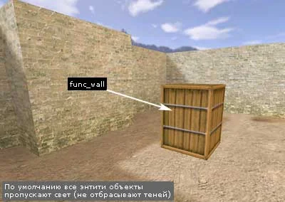 Entity objects do not cast shadows Entity objects do not cast shadows