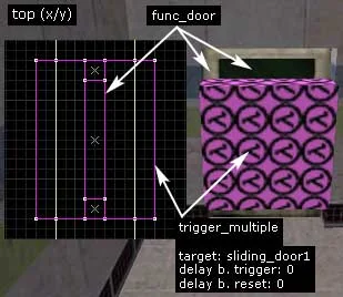 Place a trigger to activate both doors at the same time