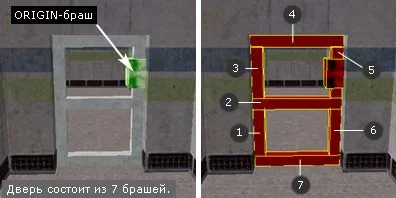 Create a door with two holes and determine the position of the ORIGIN brush